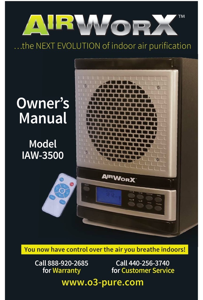 AirWorX IAW-3500 owner's manual