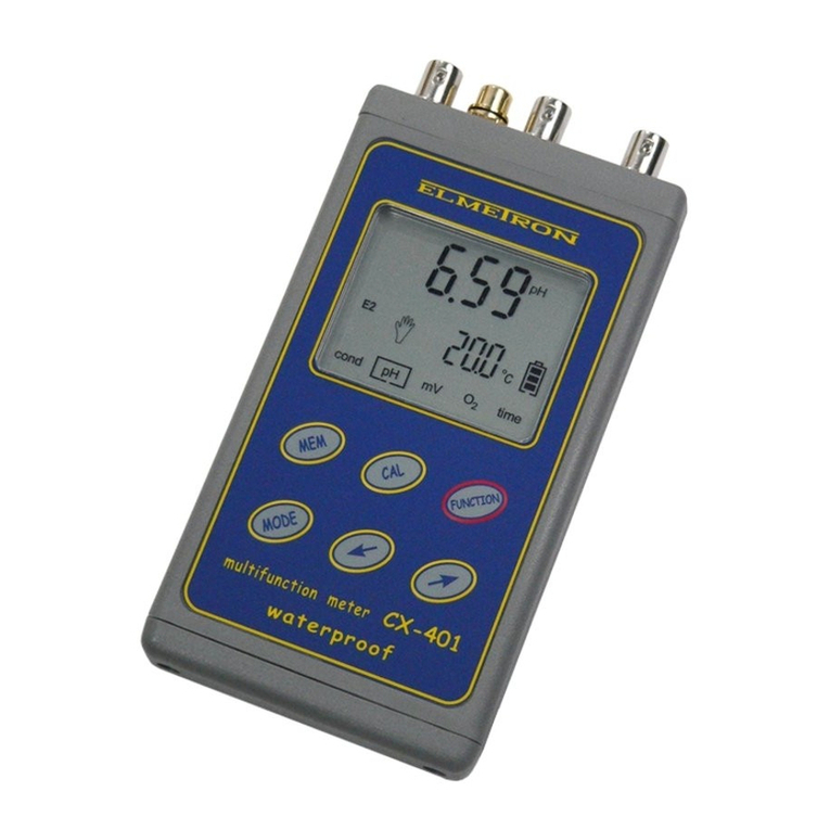 ELMETRON CX-401 user manual
