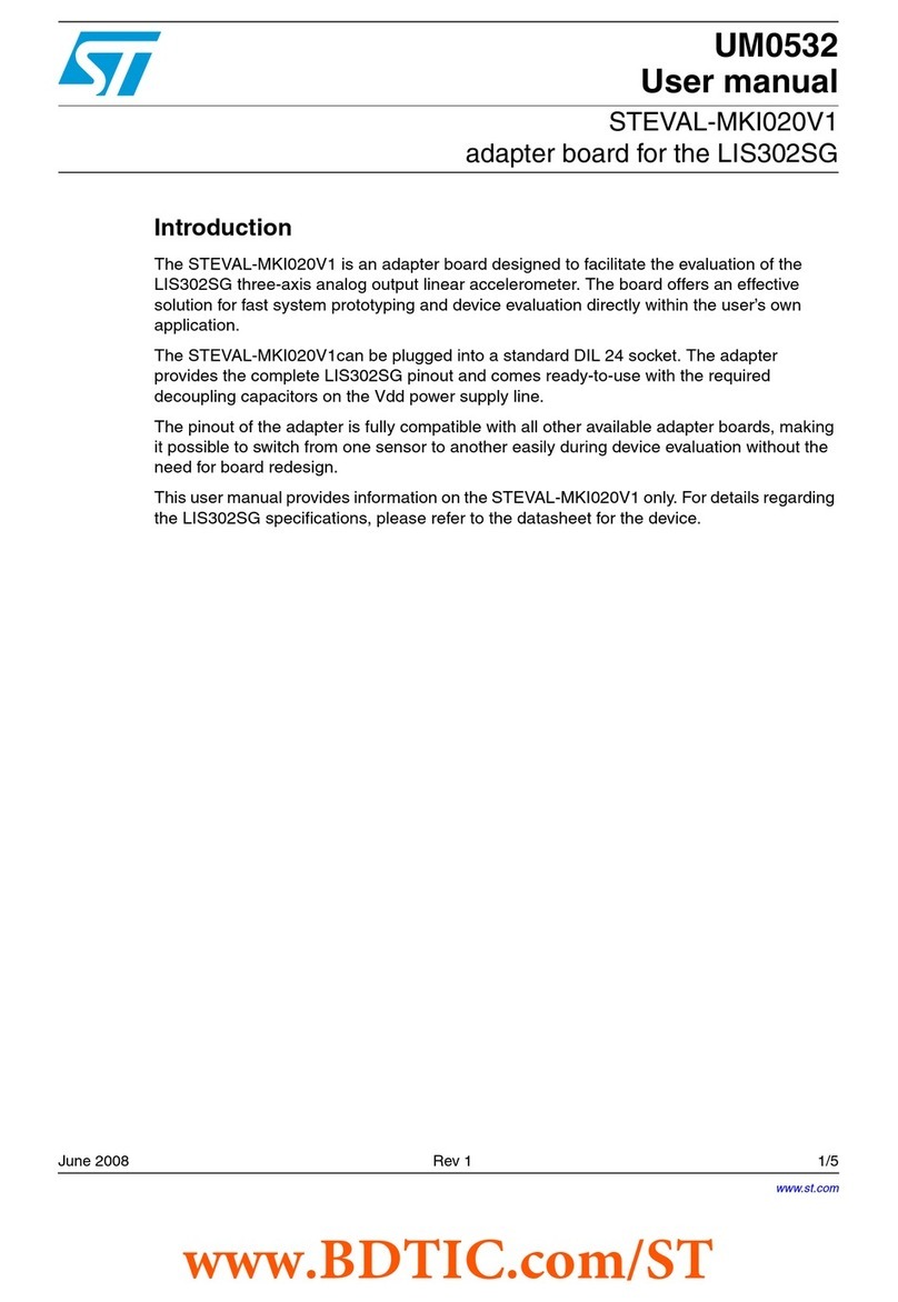 ST UM0532 user manual