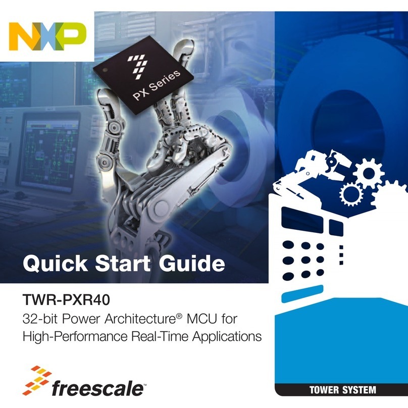 NXP Semiconductors PX series quick start guide