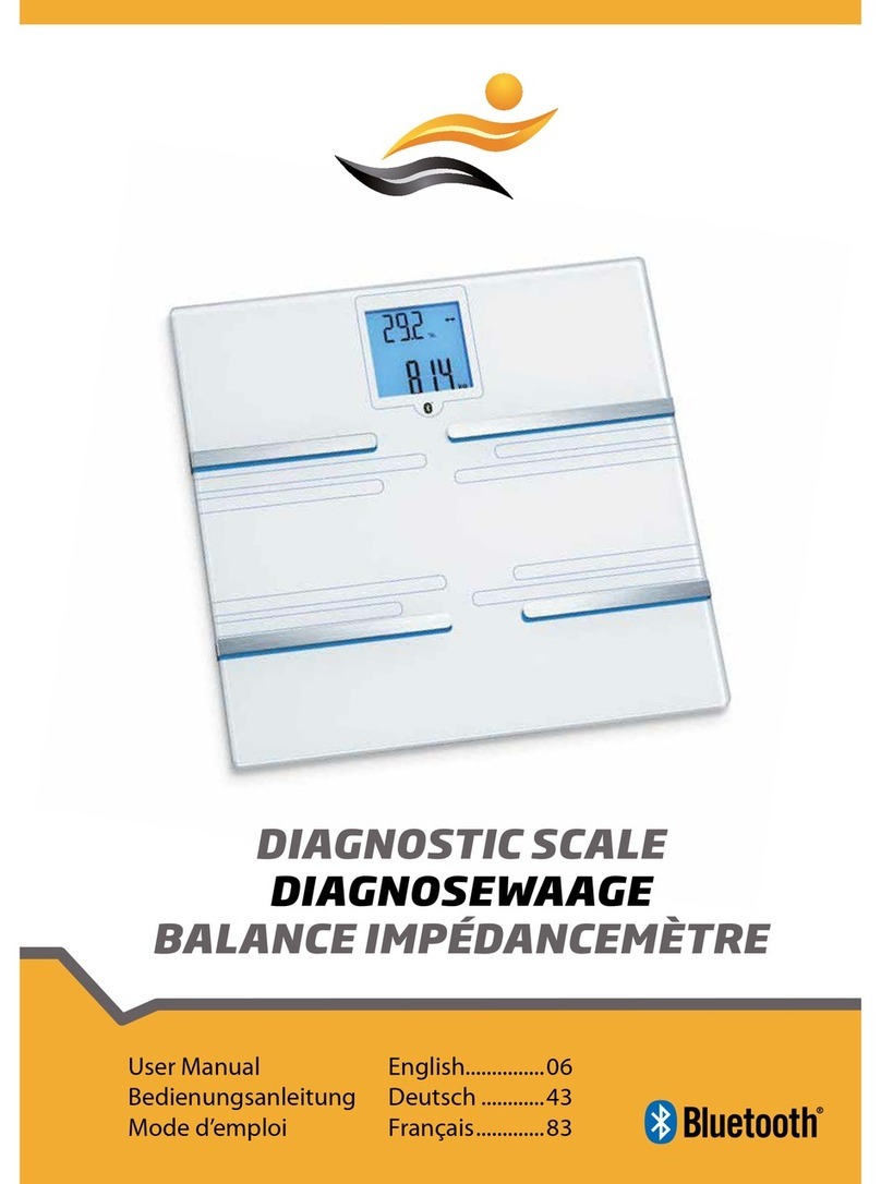 B2B SC-1 user manual