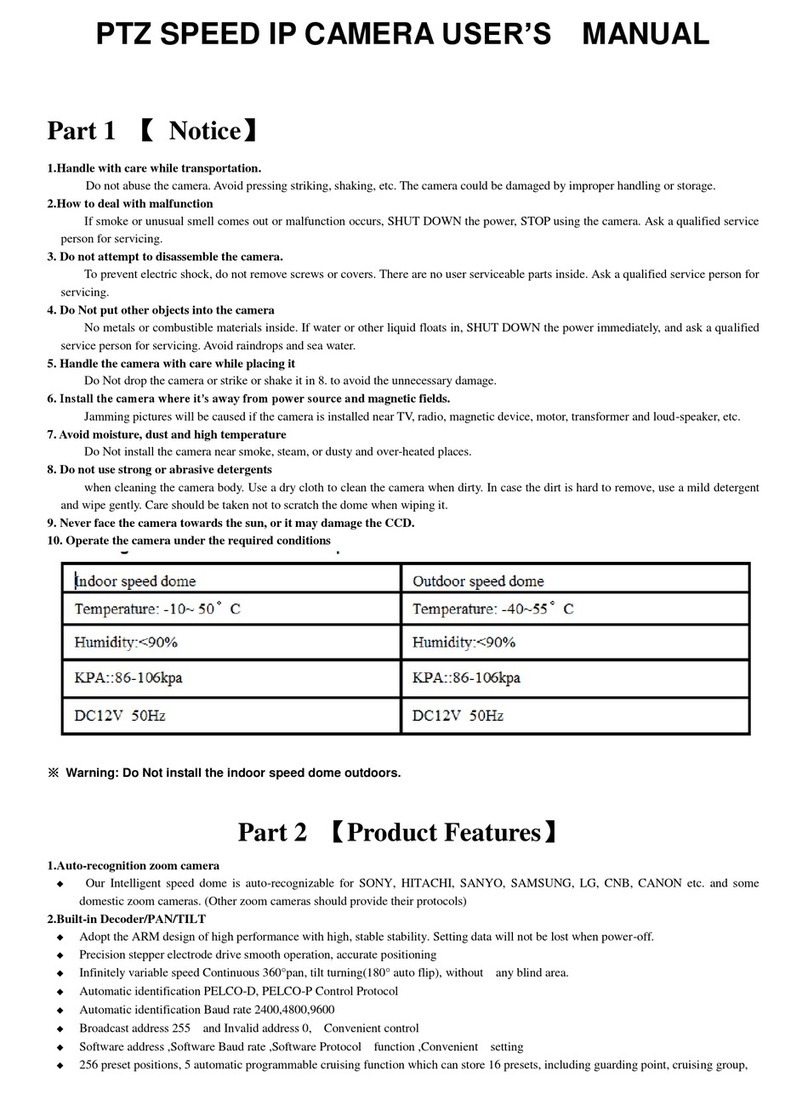 Yucheng P02 Series User manual