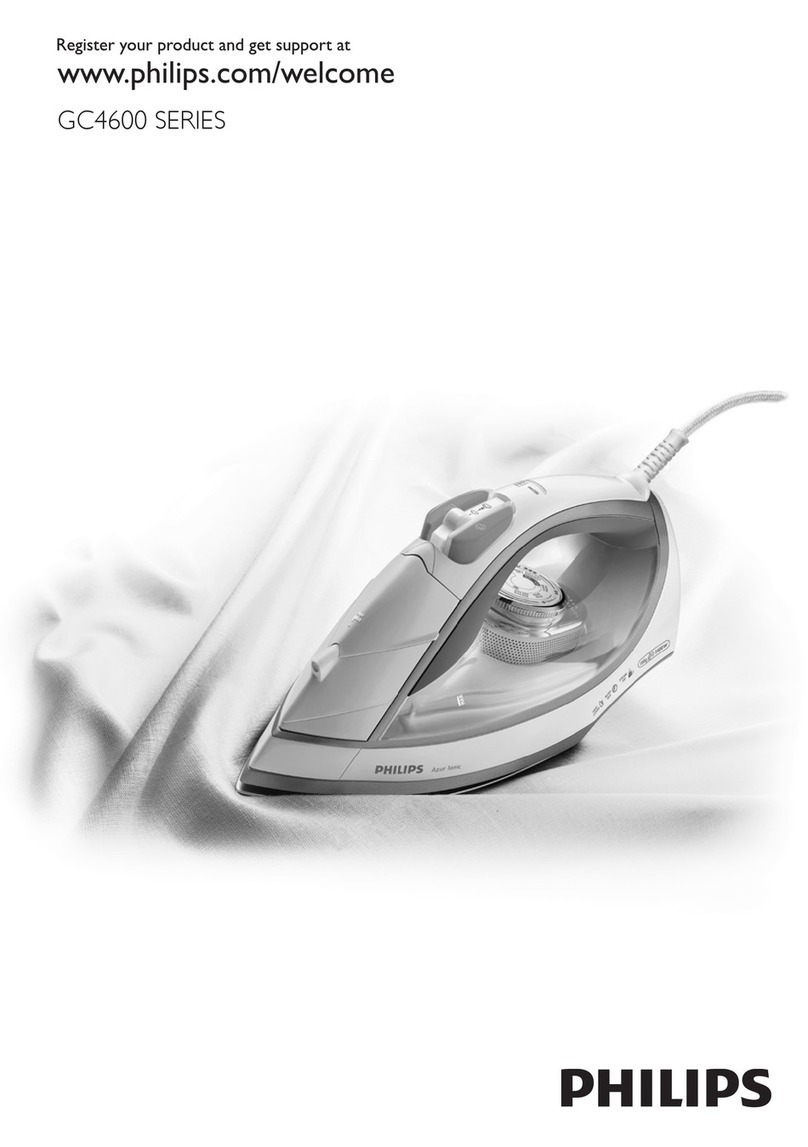 Philips GC4600 SERIES User manual