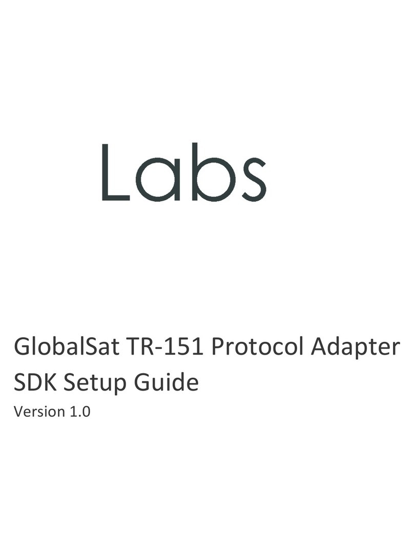 Global Sat TR-151 Setup guide