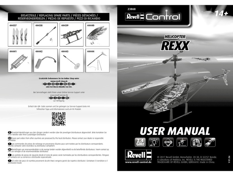 REVELL REXX User manual
