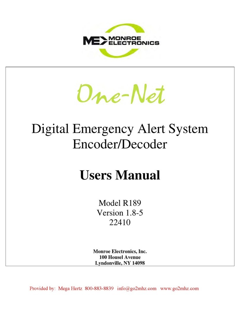 Me R189 user manual