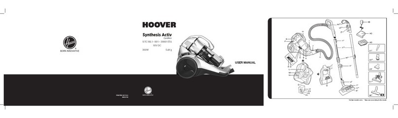 Hoover Synthesis Activ STC18LI User manual