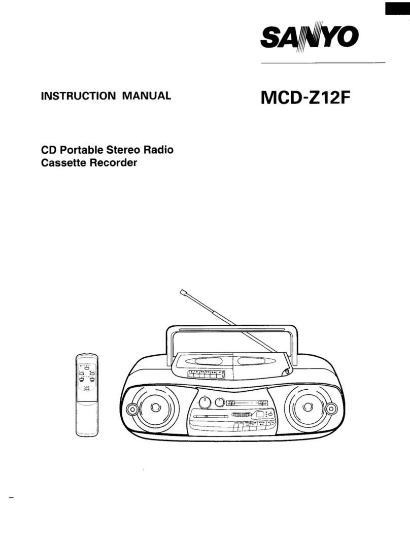 Sanyo MCD-Z12F User manual Sanyo MCD-Z12F User manual
