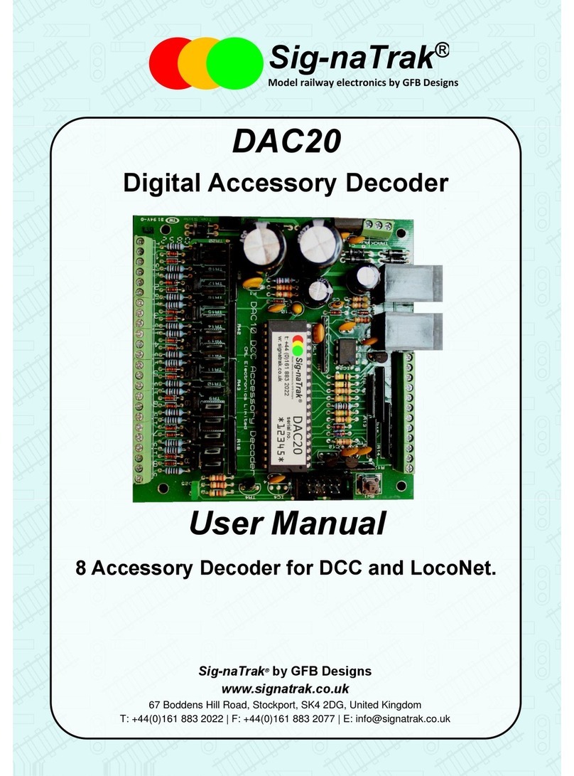 Sig-naTrak DAC20 User manual