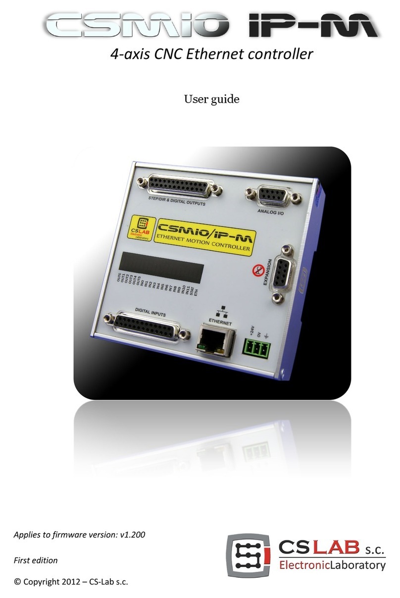 CS-Lab CSMO IP-M user guide
