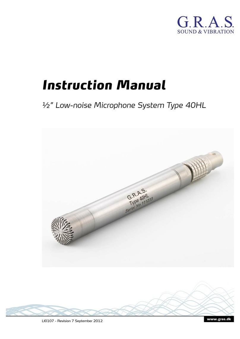 G.R.A.S. Type 40HL instruction manual