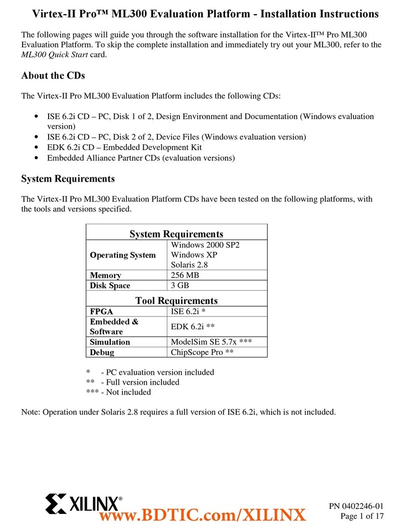 Xilinx Virtex-II Pro ML300 User manual