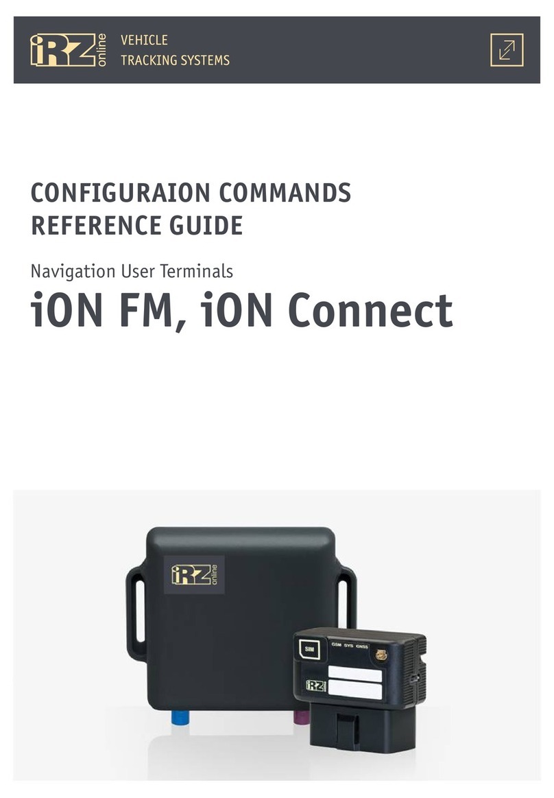 iRZ ion fm reference guide