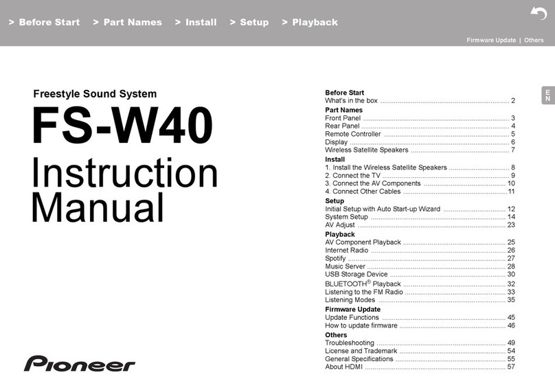 Pioneer FS-W40 User manual