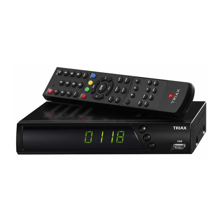 Triax S-HD11 User manual Triax S-HD11 User manual
