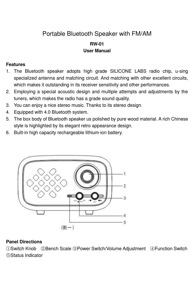 Aigelong RW-01 user manual