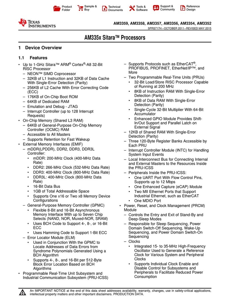 Texas Instruments Sitara AM335x User manual