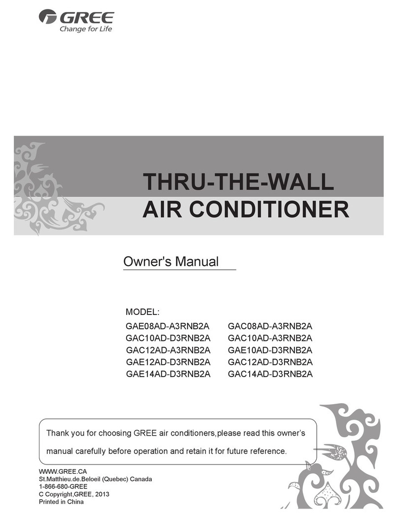 Gree GAE08AD-A3RNB2A User manual