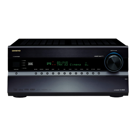 Onkyo TX-NR808(B) User manual