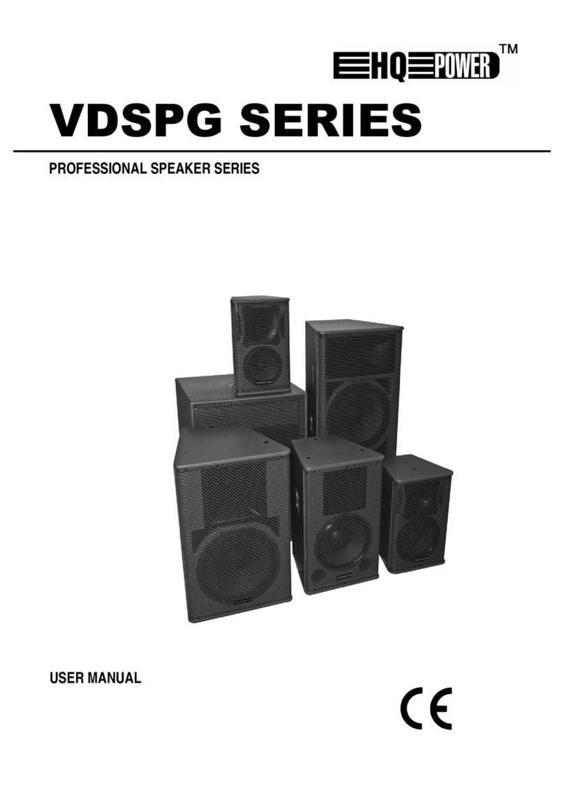HQ Power VDSPG10 User manual
