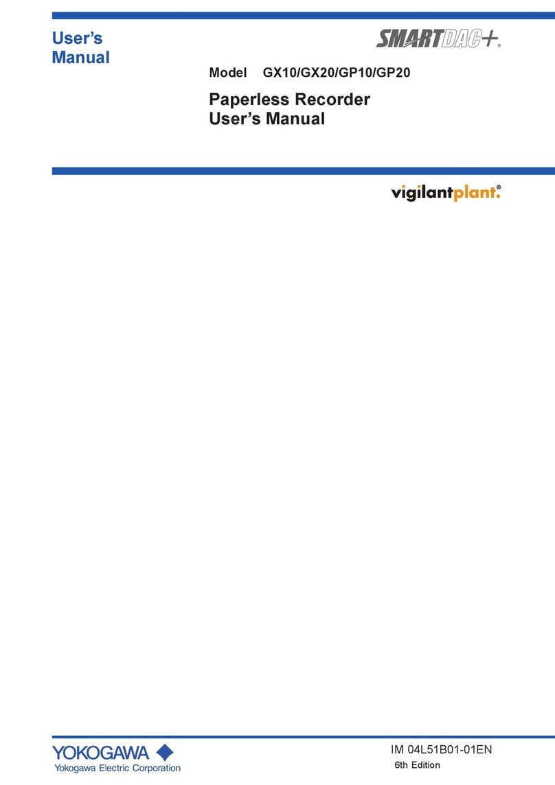 YOKOGAWA SMARTDAC+ GX10 User manual