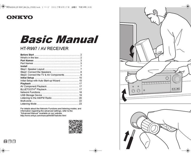 Onkyo HT-R997 Installation guide