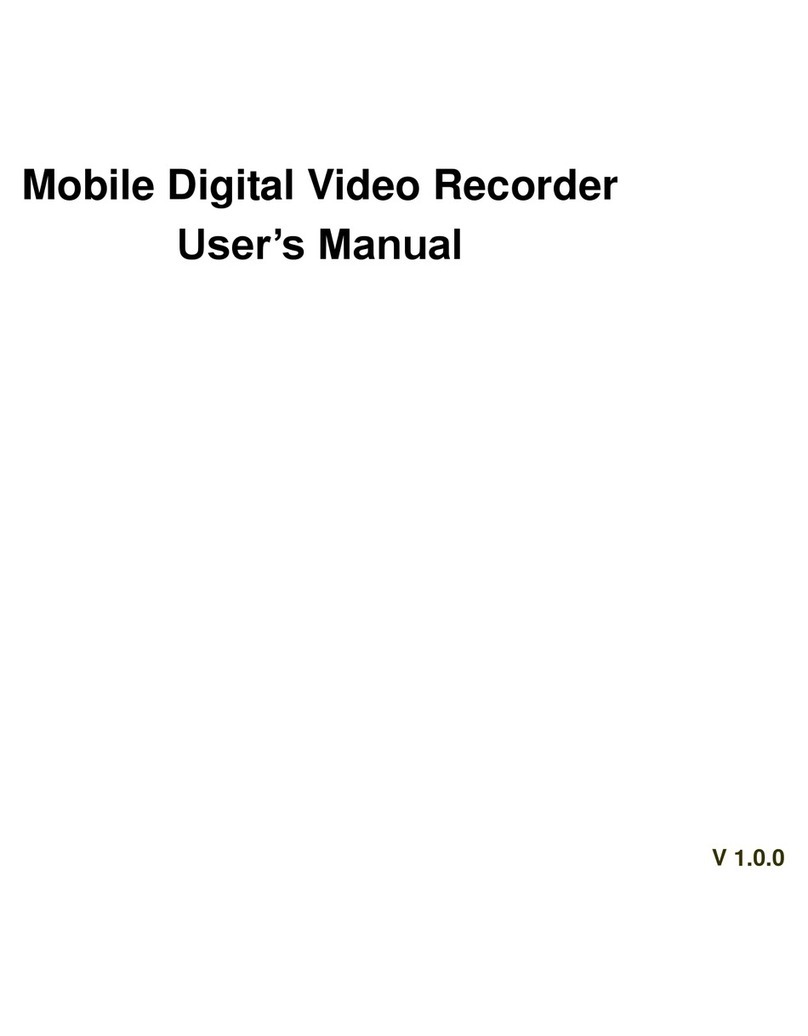 Dahua Mobile DVR Series User manual