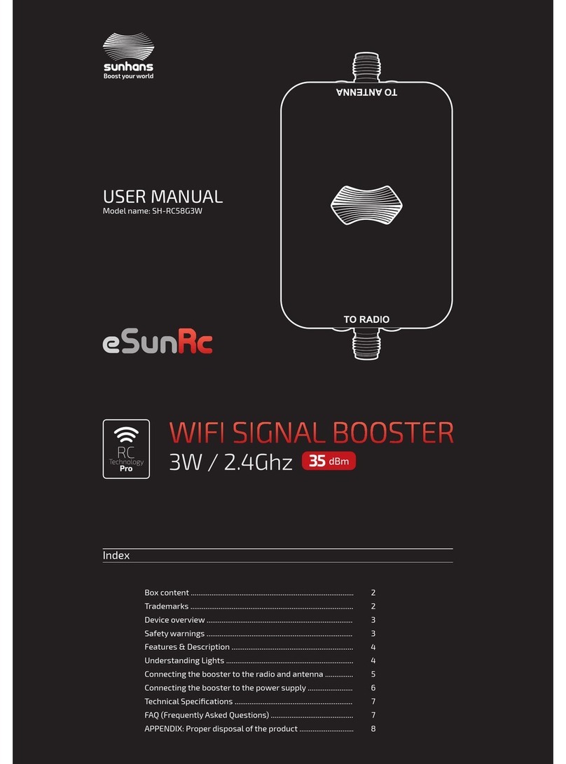 Sunhans SH-RC58G3W user manual
