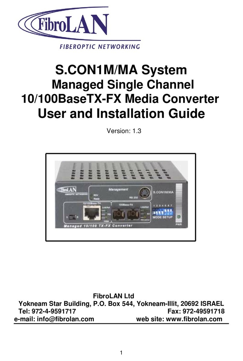 FibroLAN S.CON1M/MA Manual