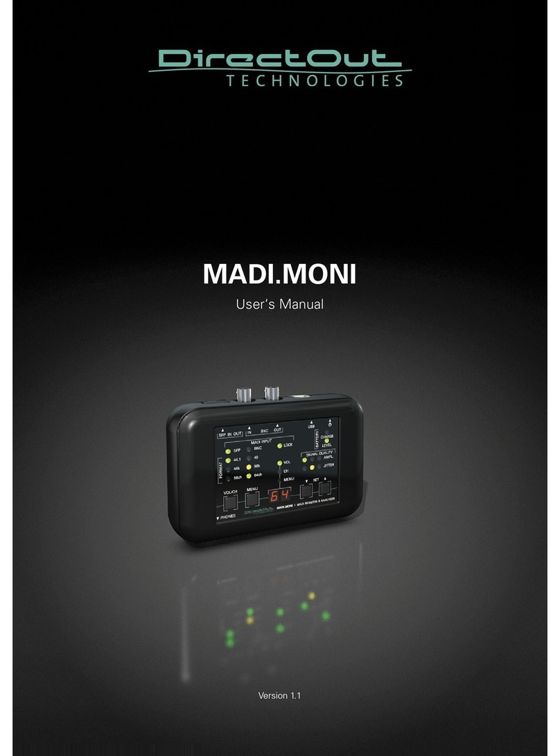 DirectOut Technologies MADI.MONI user manual