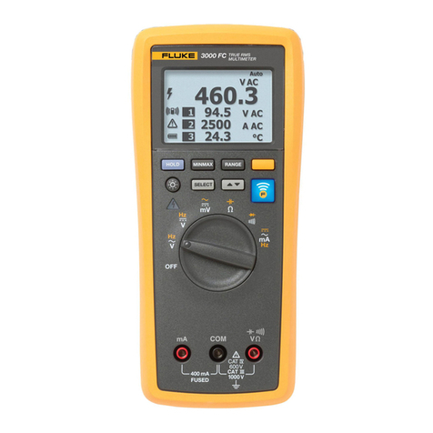 Fluke 3000 FC User manual