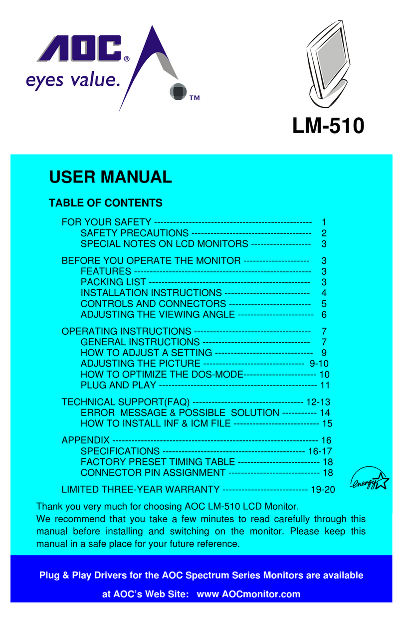 AOC LM-510 User manual
