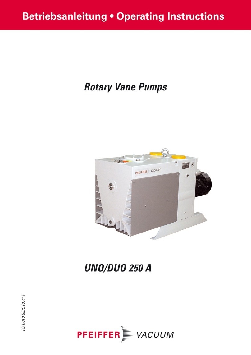 Pfeiffer Vacuum UNO Operating	 instruction