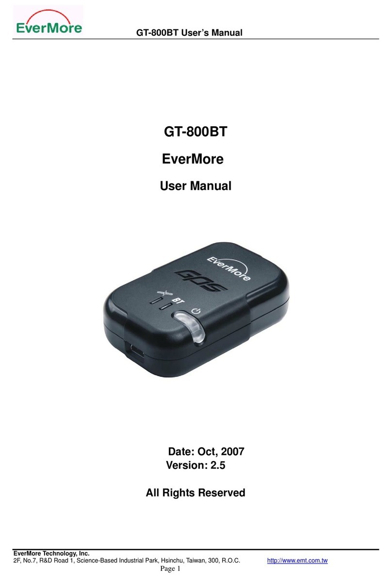 EverMore Switch & PoE Splitter user manual