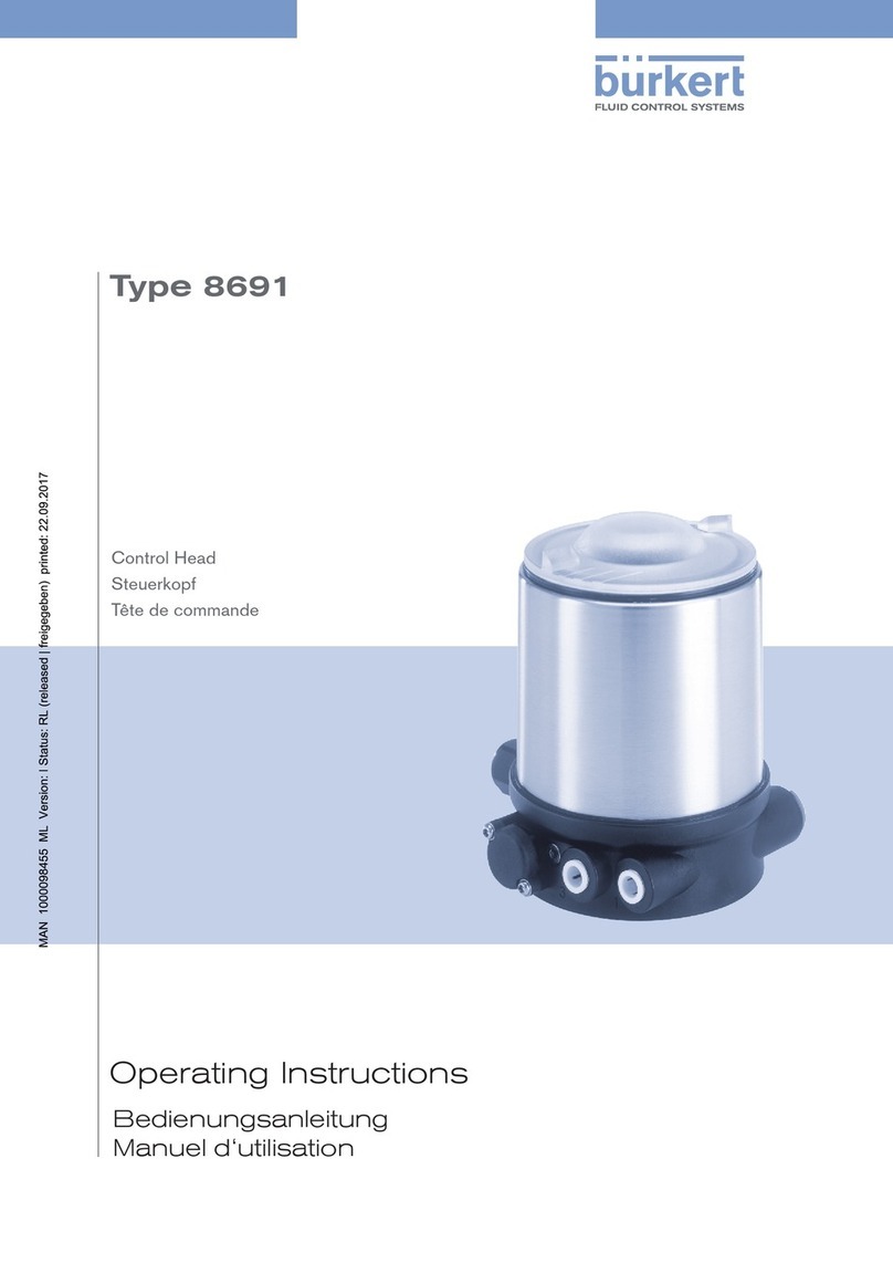 Bürkert 8691 operating instructions