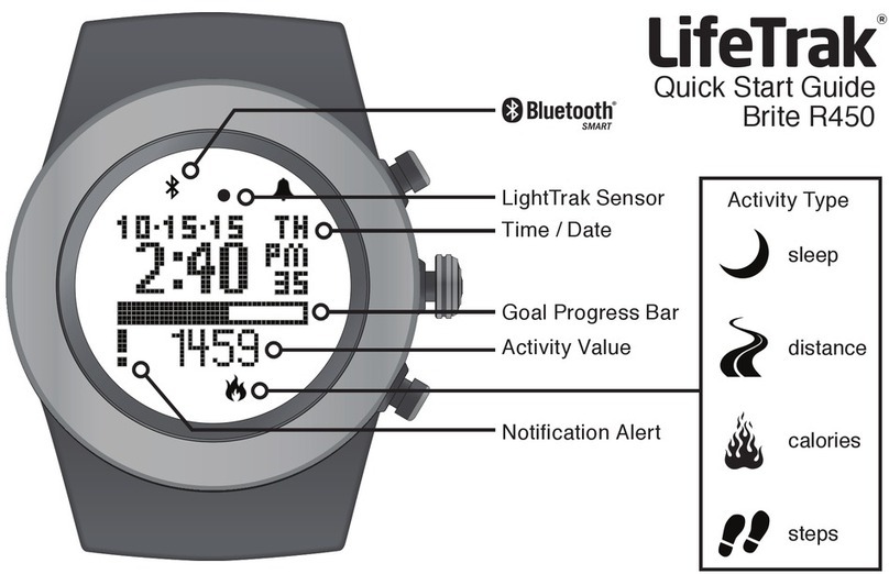 LifeTrak Brite R450 quick start guide