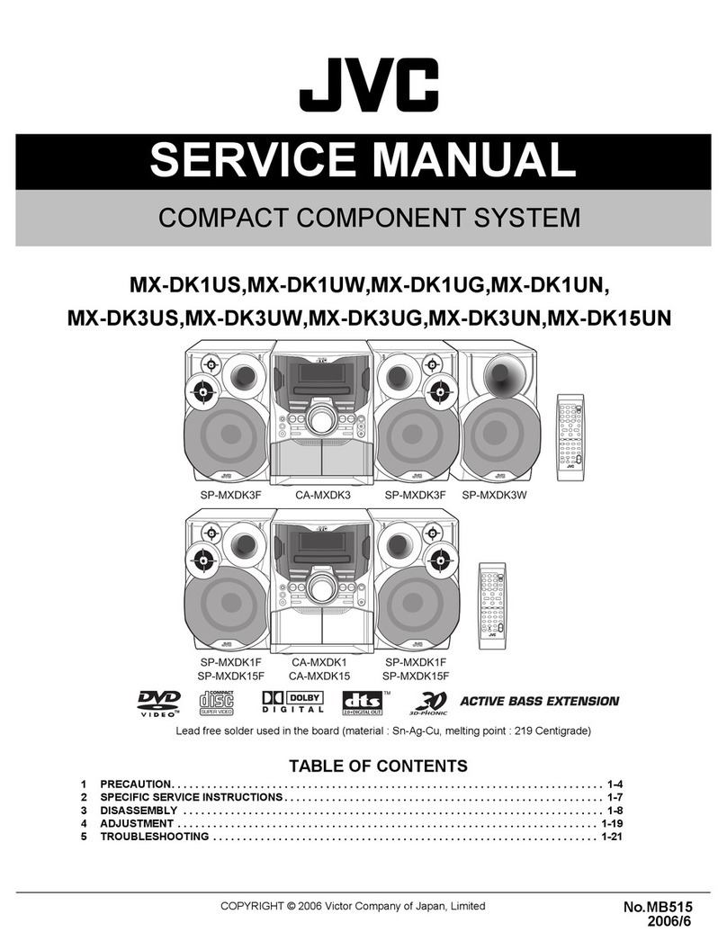 JVC MX-DK1US Service manual