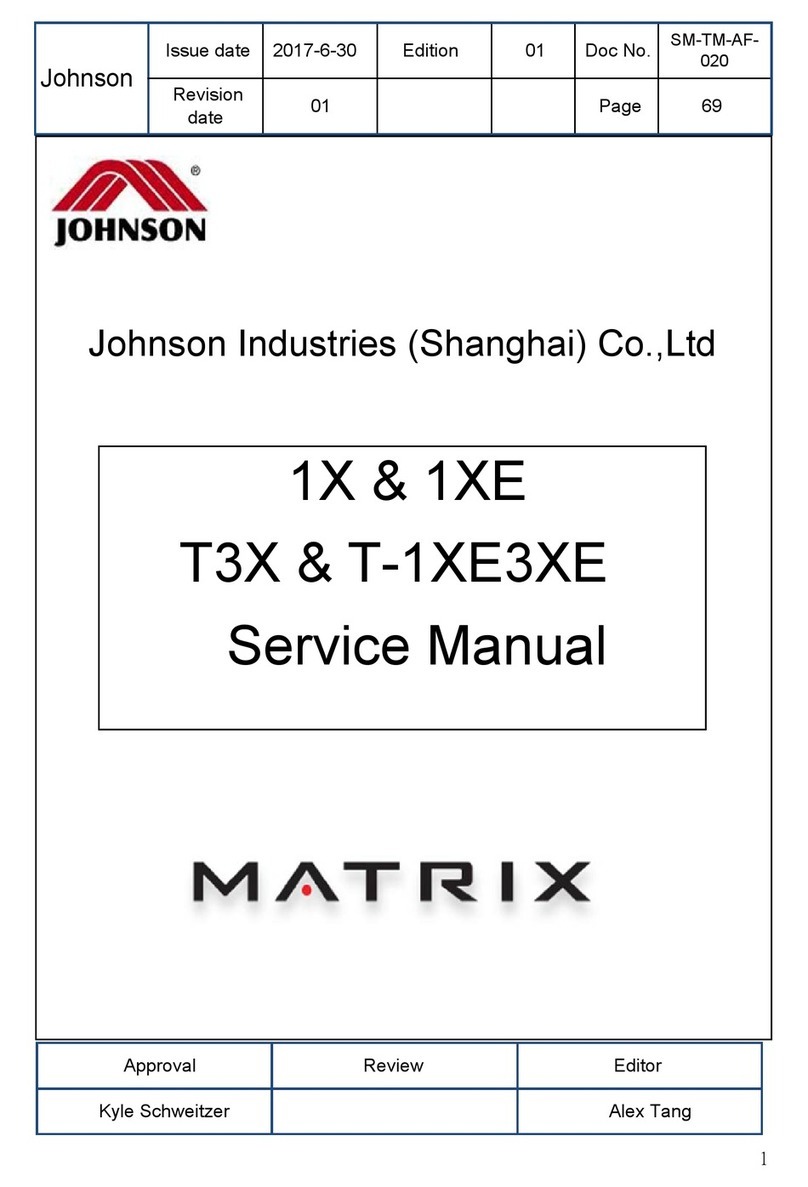 Johnson 1X Service manual