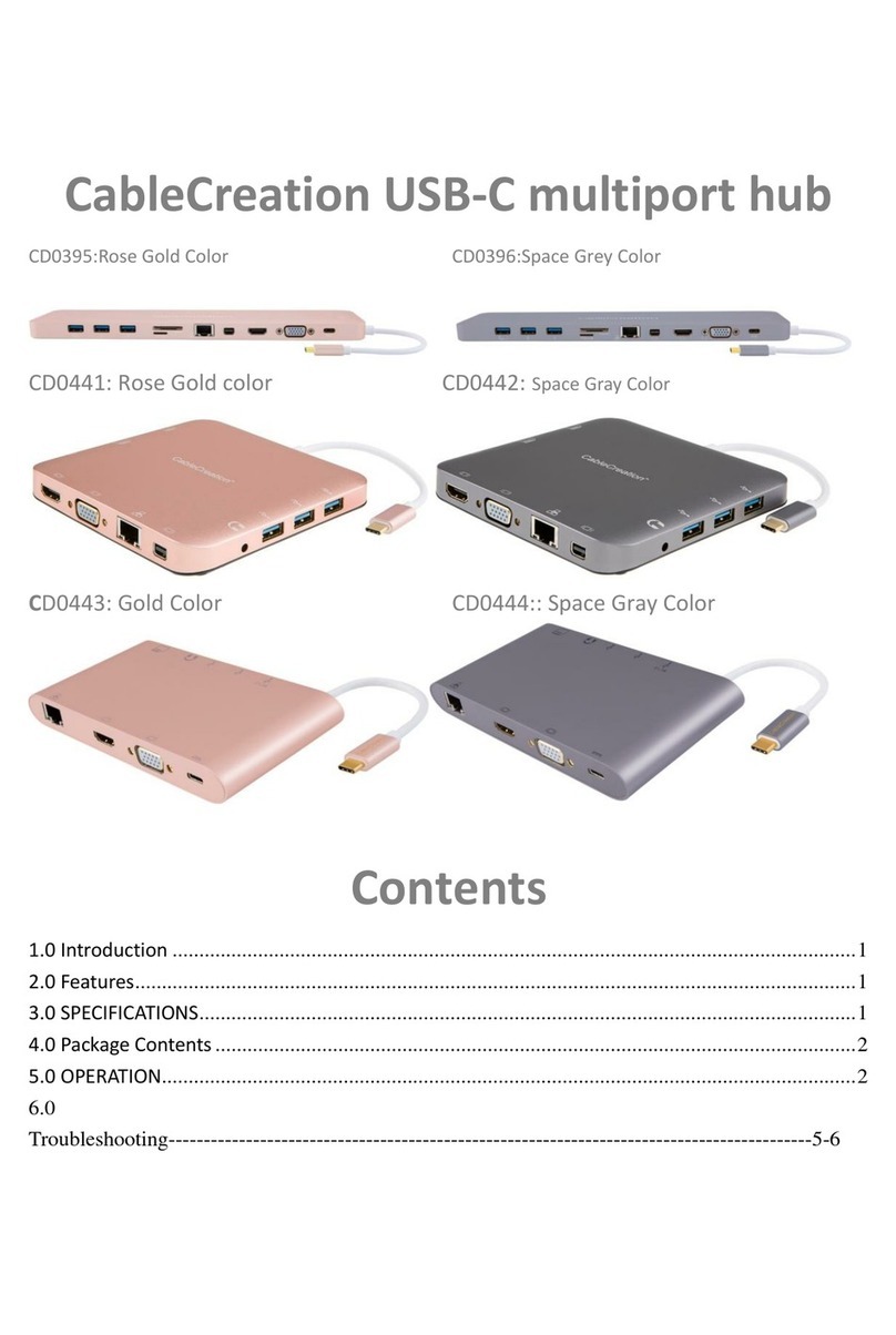 CableCreation CD0395 manual