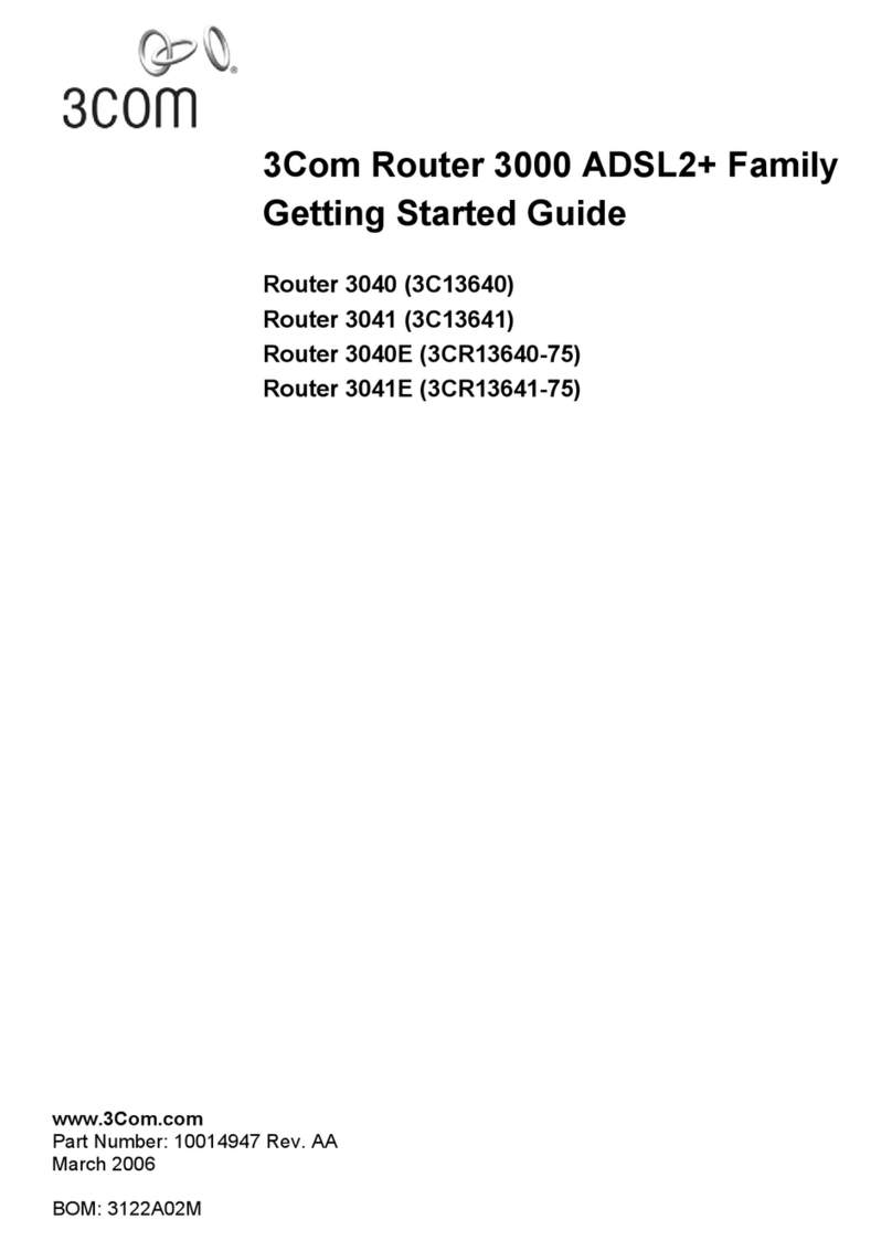 3Com 3041 Getting started guide
