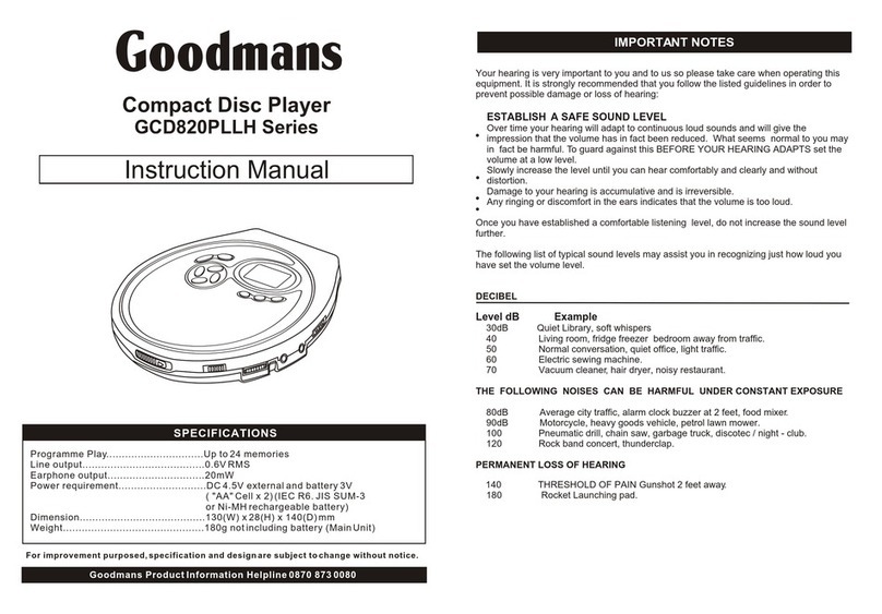 Goodmans GCD820PLLH Series User manual