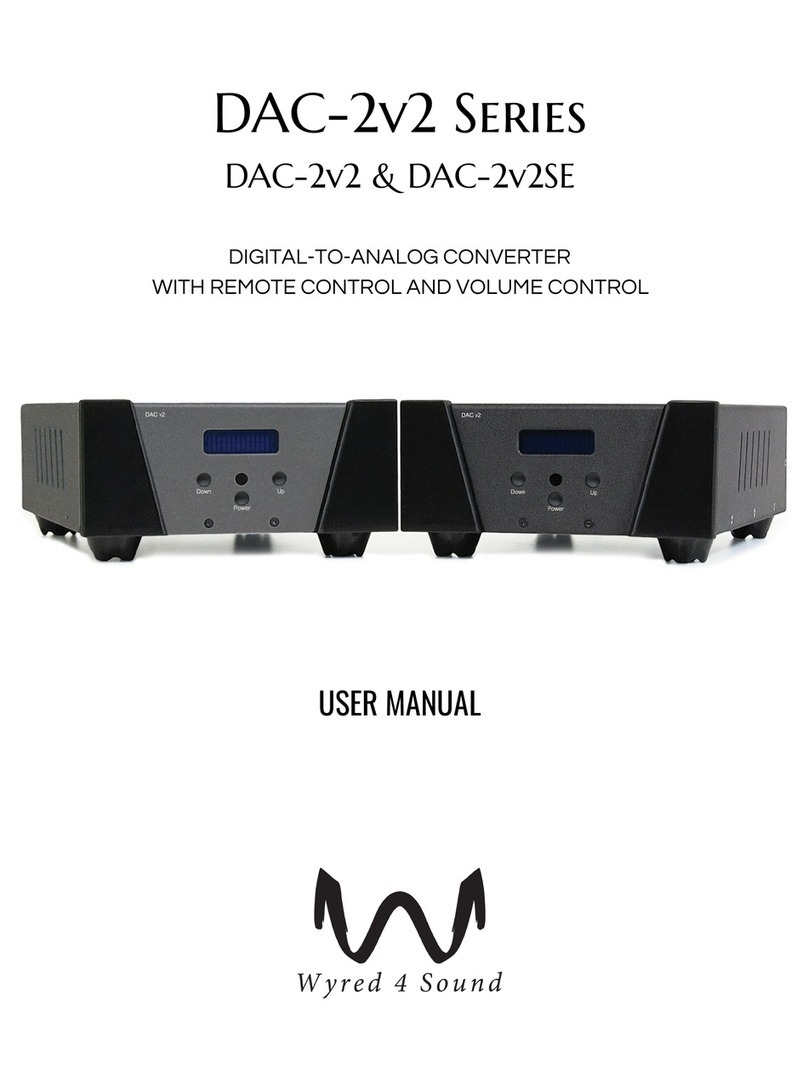 Wyred 4 Sound DAC-2v2 User manual