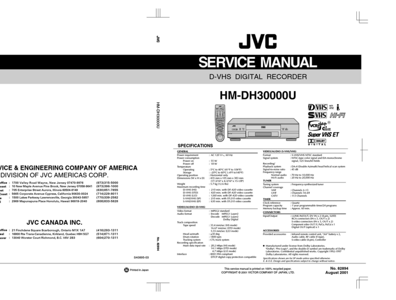 JVC HM-DH30000U - D-VHS HDTV Digital Recorder Service manual