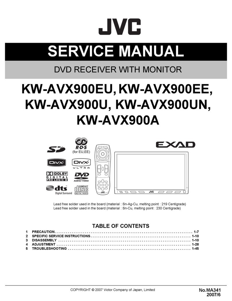 JVC KW-AVX900EU Service manual
