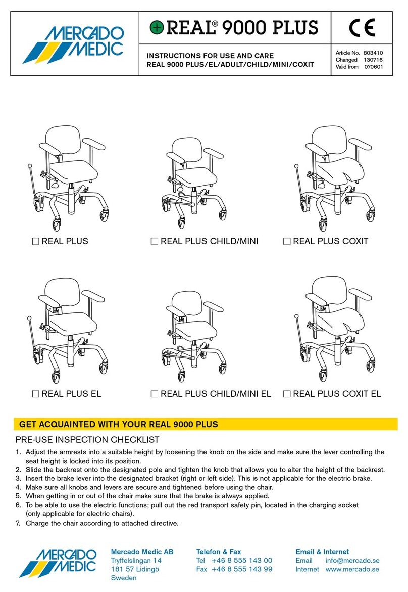 Mercado Medic REAL PLUS Instructions for use and care