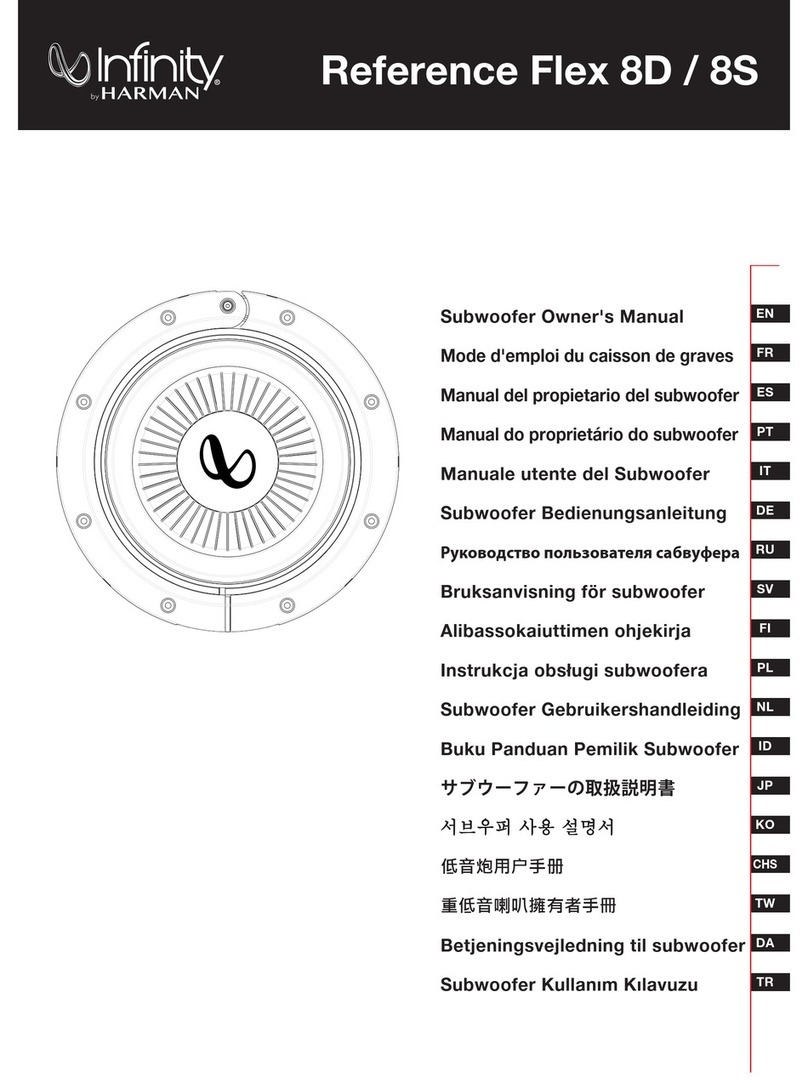Infinity Reference Flex 8D User manual