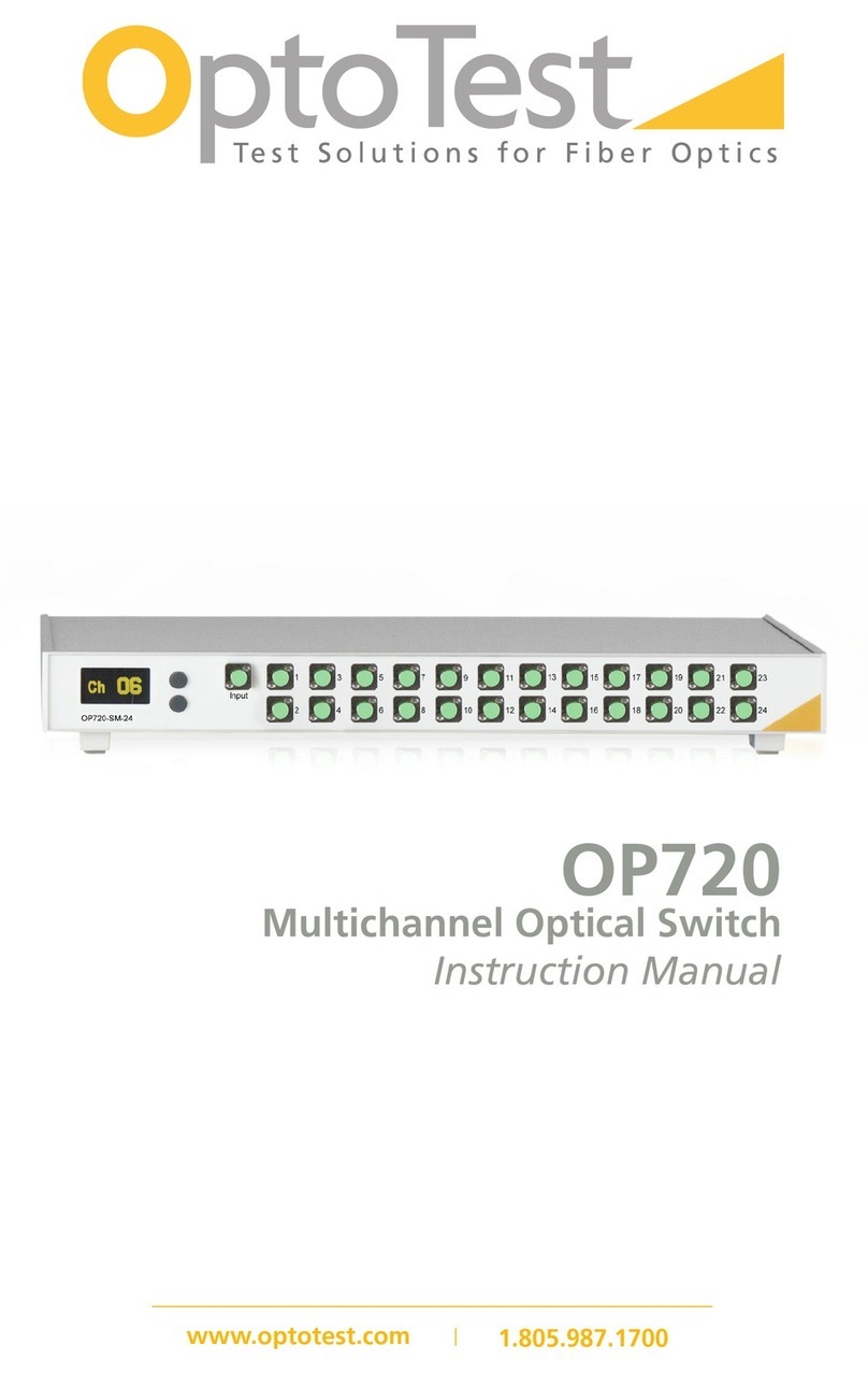 OptoTest OP720 instruction manual