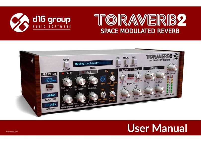 D16 Group TORAVERB2 User manual