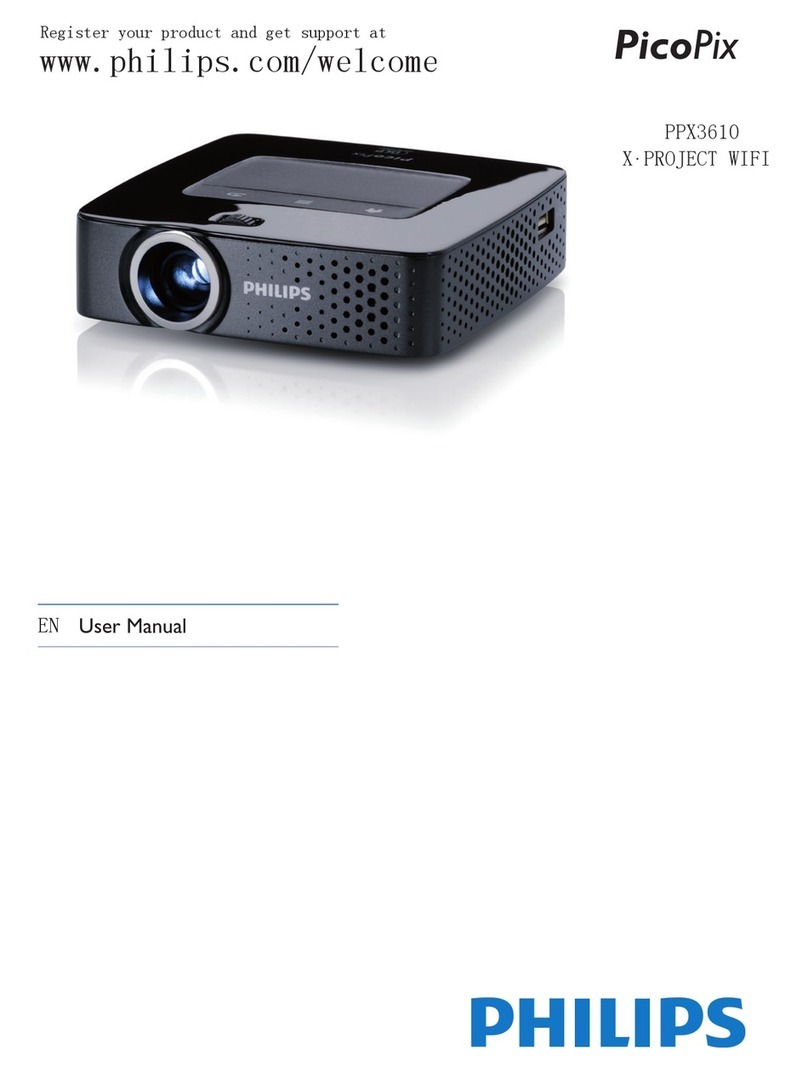 Philips PICOPIX PPX3610 User manual