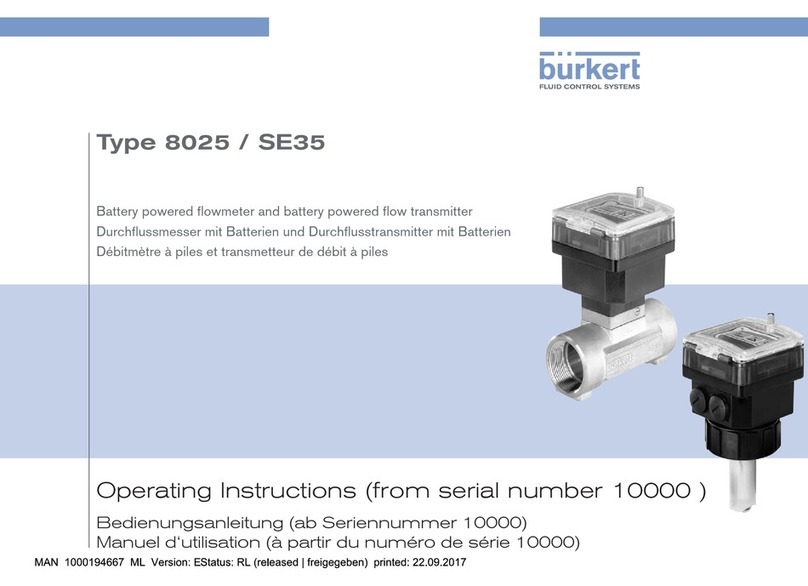 Bürkert 8025 Series operating instructions